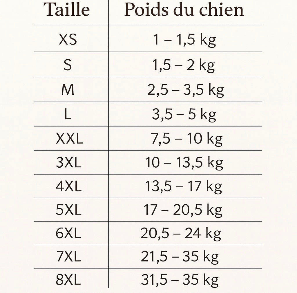 🐾 Le Pull “The Dog Face” – Pour un hiver au chaud !